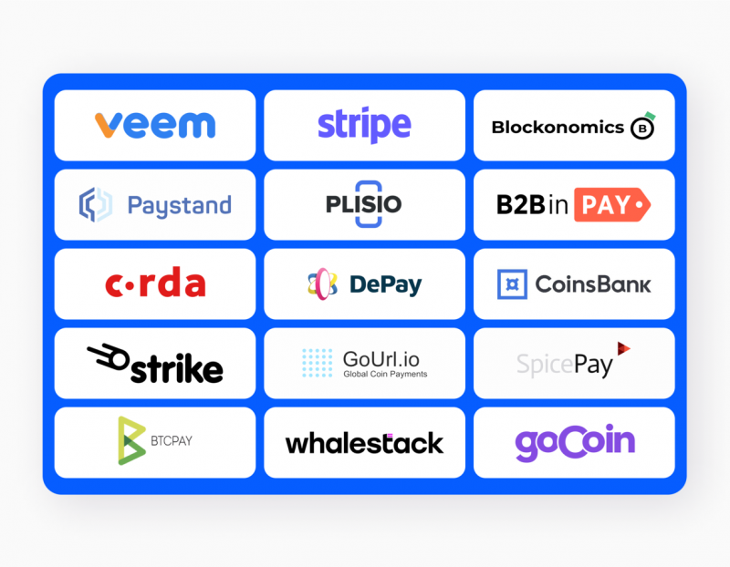 Accepting Crypto Payments Ecosystem for Business - CoinsPaid