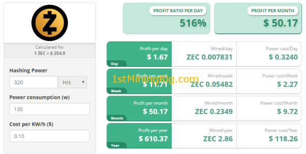 2x GTX 3GB - setting up my first miner - Mining Support - Zcash Community Forum