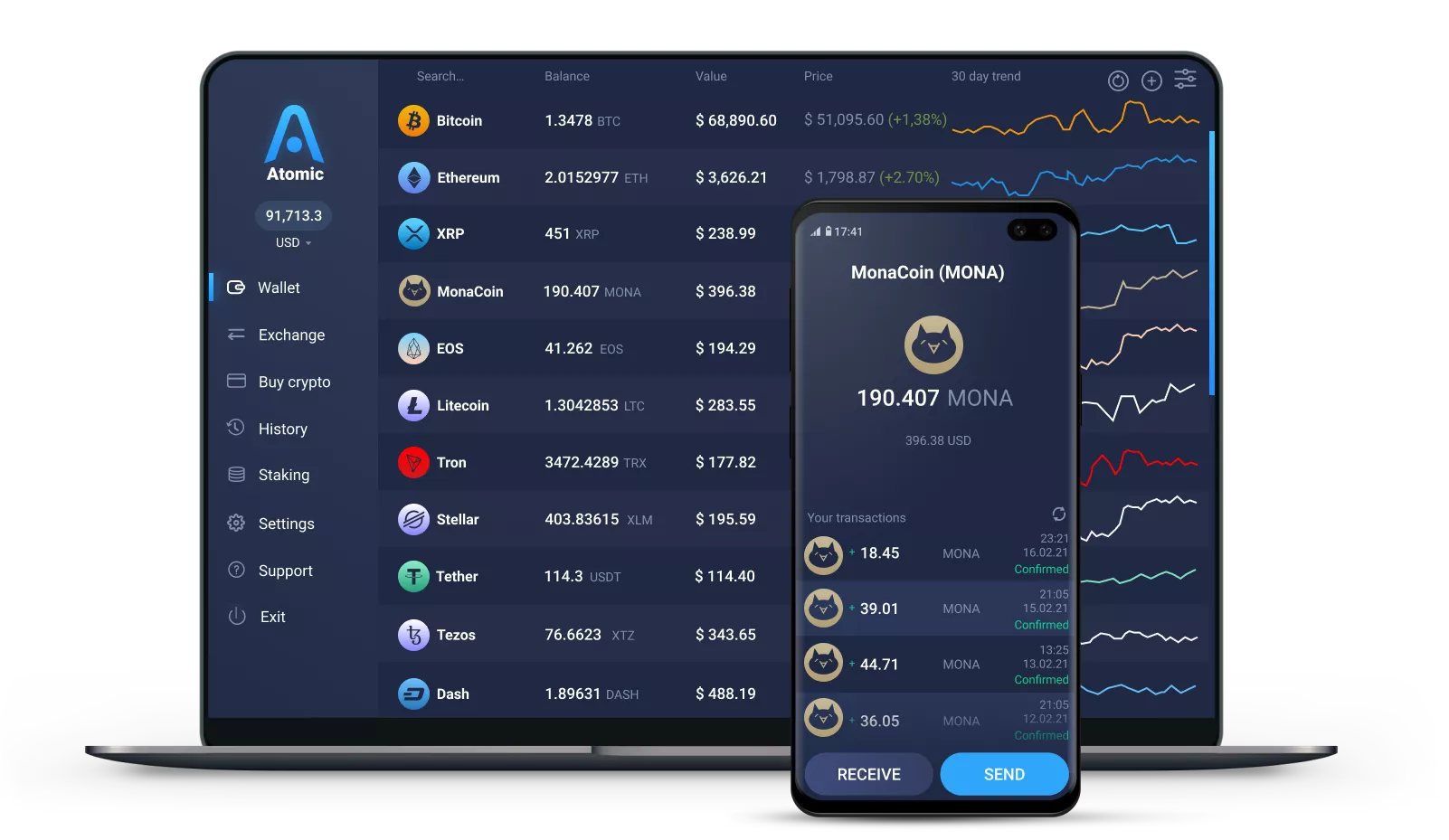 Understanding Monacoin Technology - FasterCapital