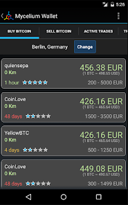 Live Euro to Bitcoins Exchange Rate - € 1 EUR/BTC Today