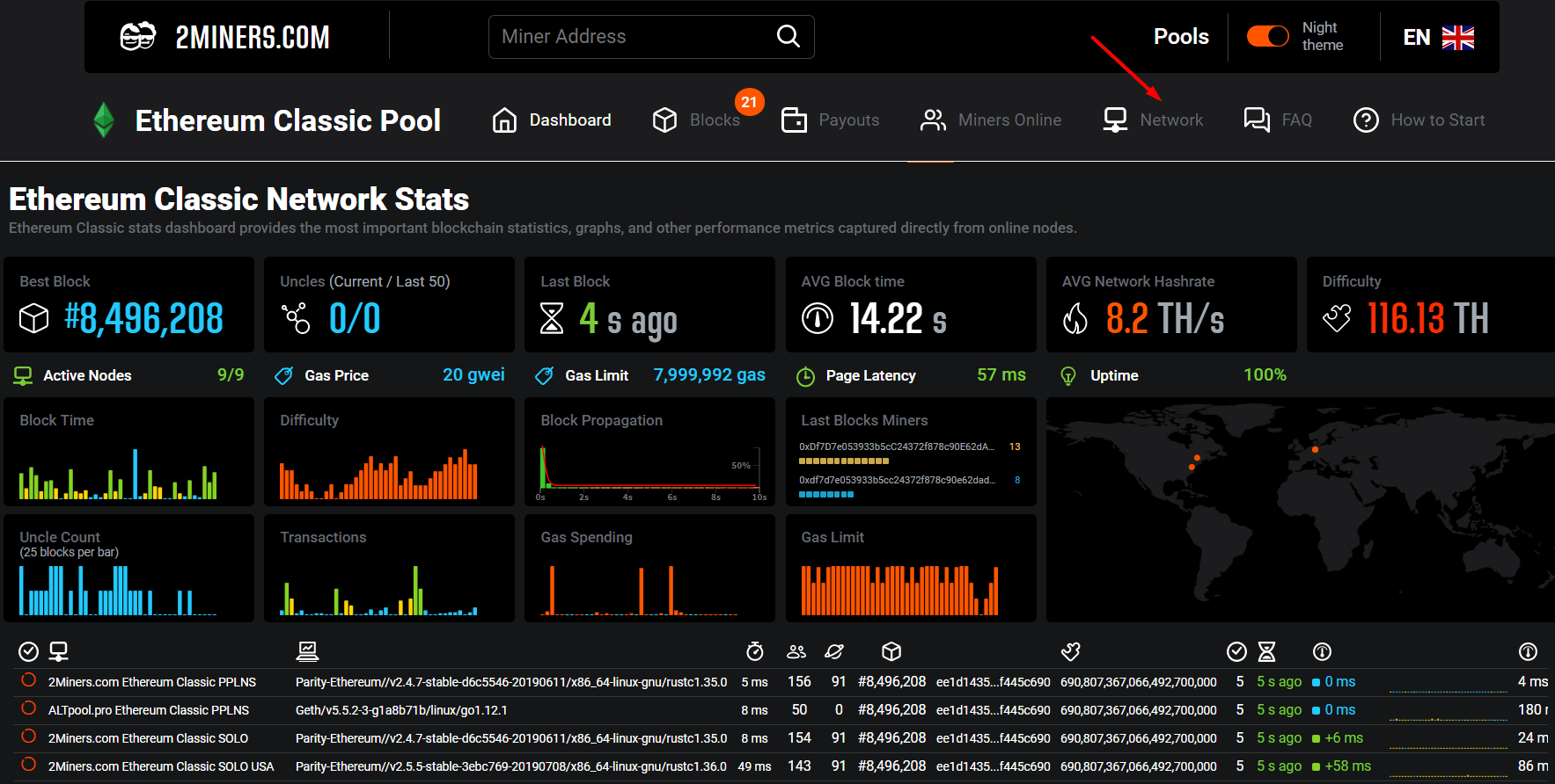 Solo mining issues - ETHEREUM - Moralis Academy Forum