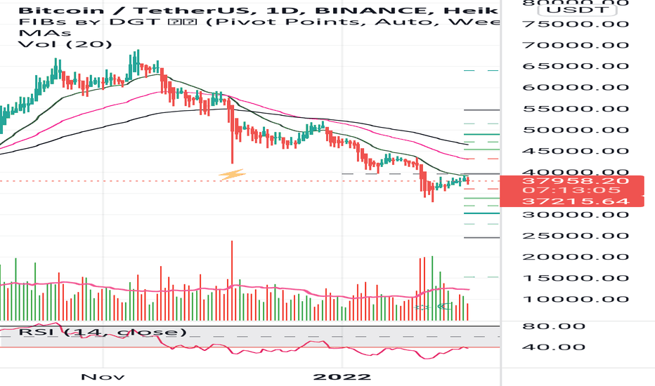 Search - MarketWatch