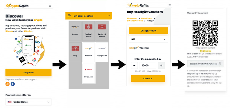 TravelX and Viva Aerobus collaborate to digitize airline tickets on the Algorand blockchain