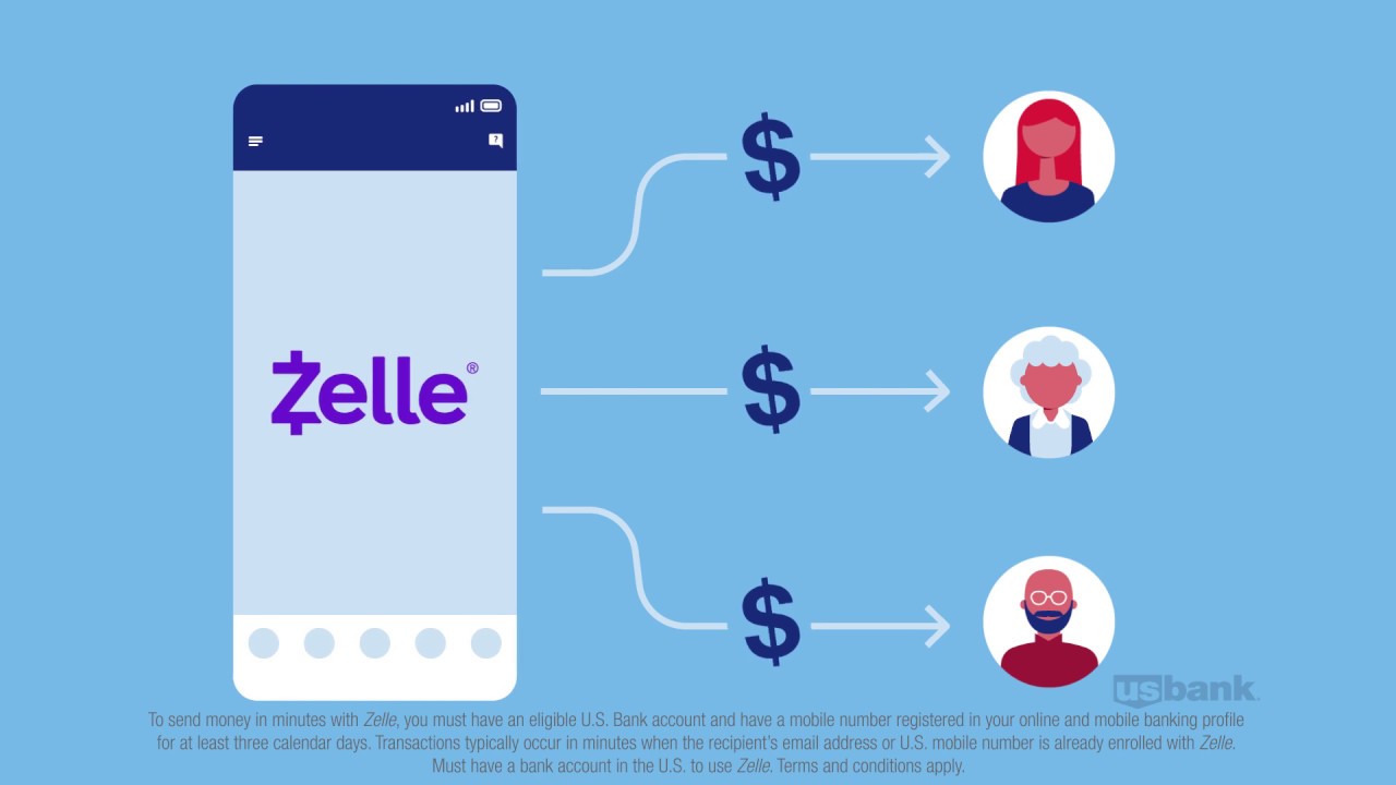 How do I enroll to receive money with Zelle?