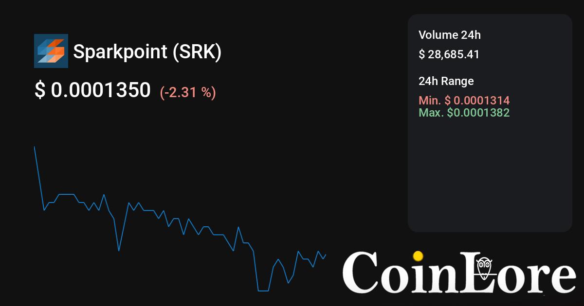 SparkPoint price today, SRK to USD live price, marketcap and chart | CoinMarketCap