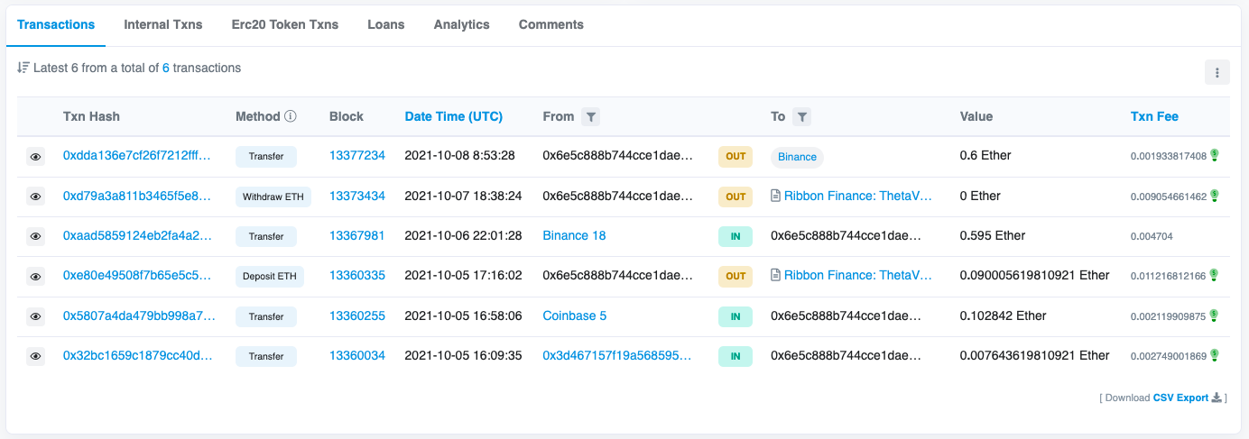 Guide to Etherscan Explorer for Analysis – Collective Shift