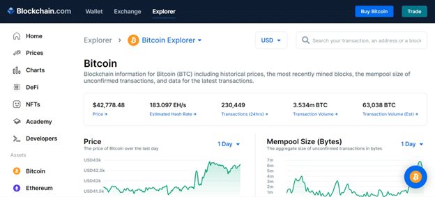 Block chain browser - Bitcoin Wiki