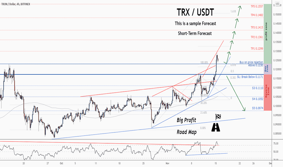 TRON price today, TRX to USD live price, marketcap and chart | CoinMarketCap