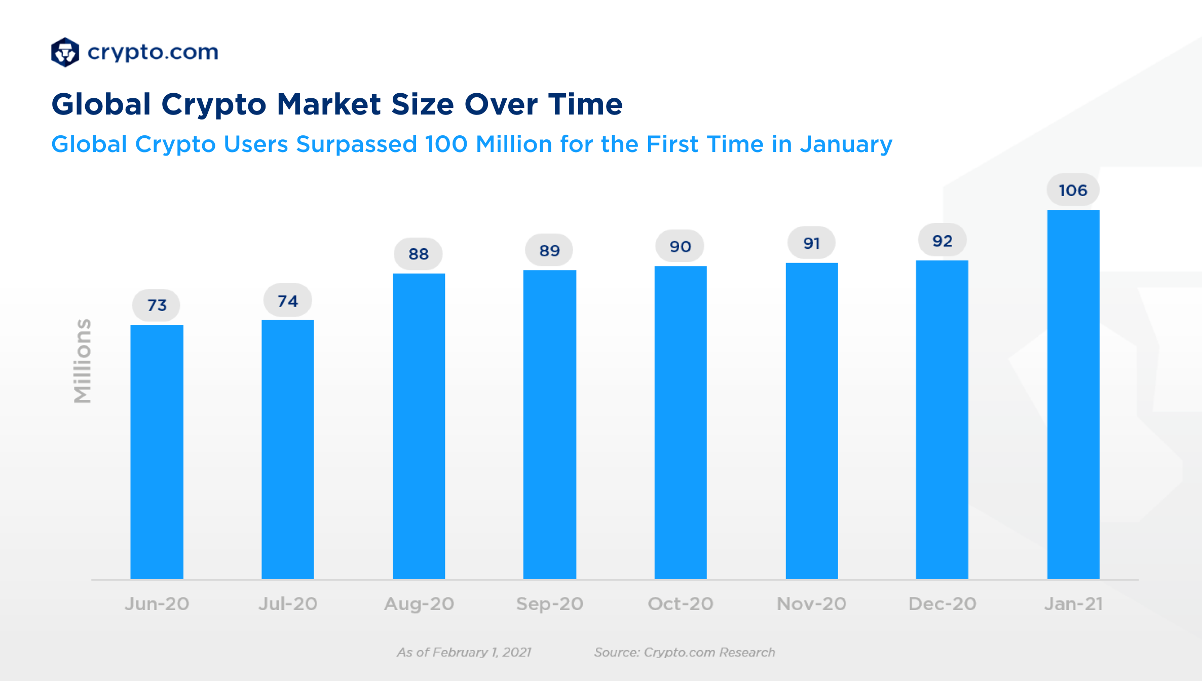 Who’s HODLing? Five winners from Bitcoin’s surge to almost $68, – DL News