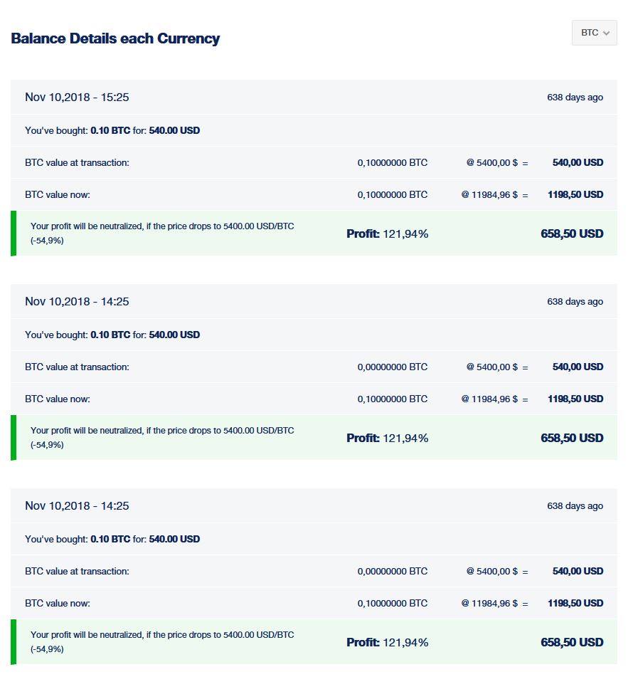 Bitcoin & Satoshi Rechner - BTC & Satoshi umrechnen in EUR, USD, ETH.