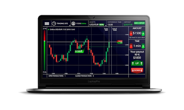 Choosing the Right Tool to Trade: From Laptop to VPS > Technical Tips and Guides