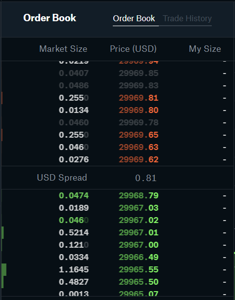 The most granular data for cryptocurrency markets — helpbitcoin.fun