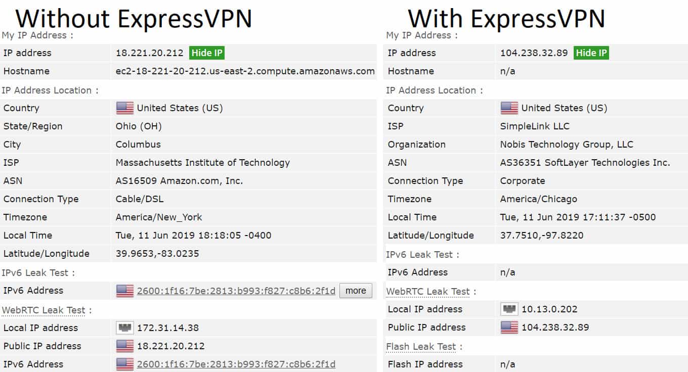 ExpressVPN Review: Excellent But Expensive - Tech Advisor