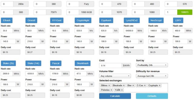 Top 10 Profitable Crypto To Mine In A Comprehensive Guide