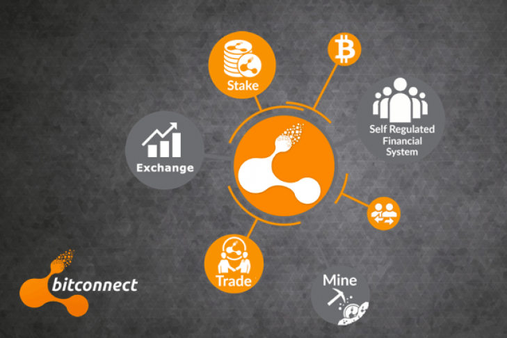 How to Mine Bitconnect: A Step-by-Step Guide