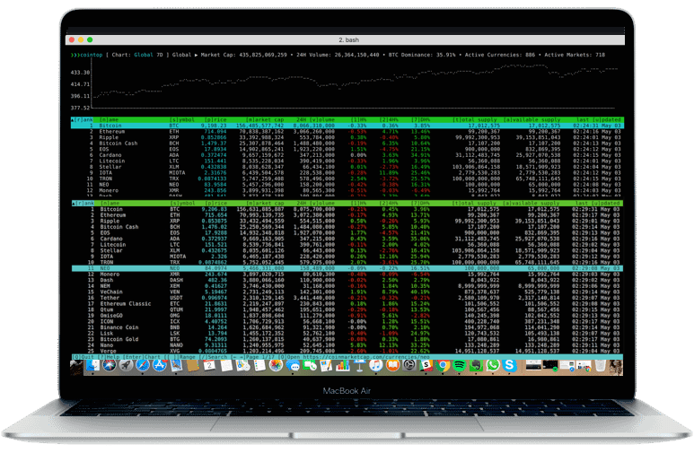 How to Build a Stock Trading Bot with Python