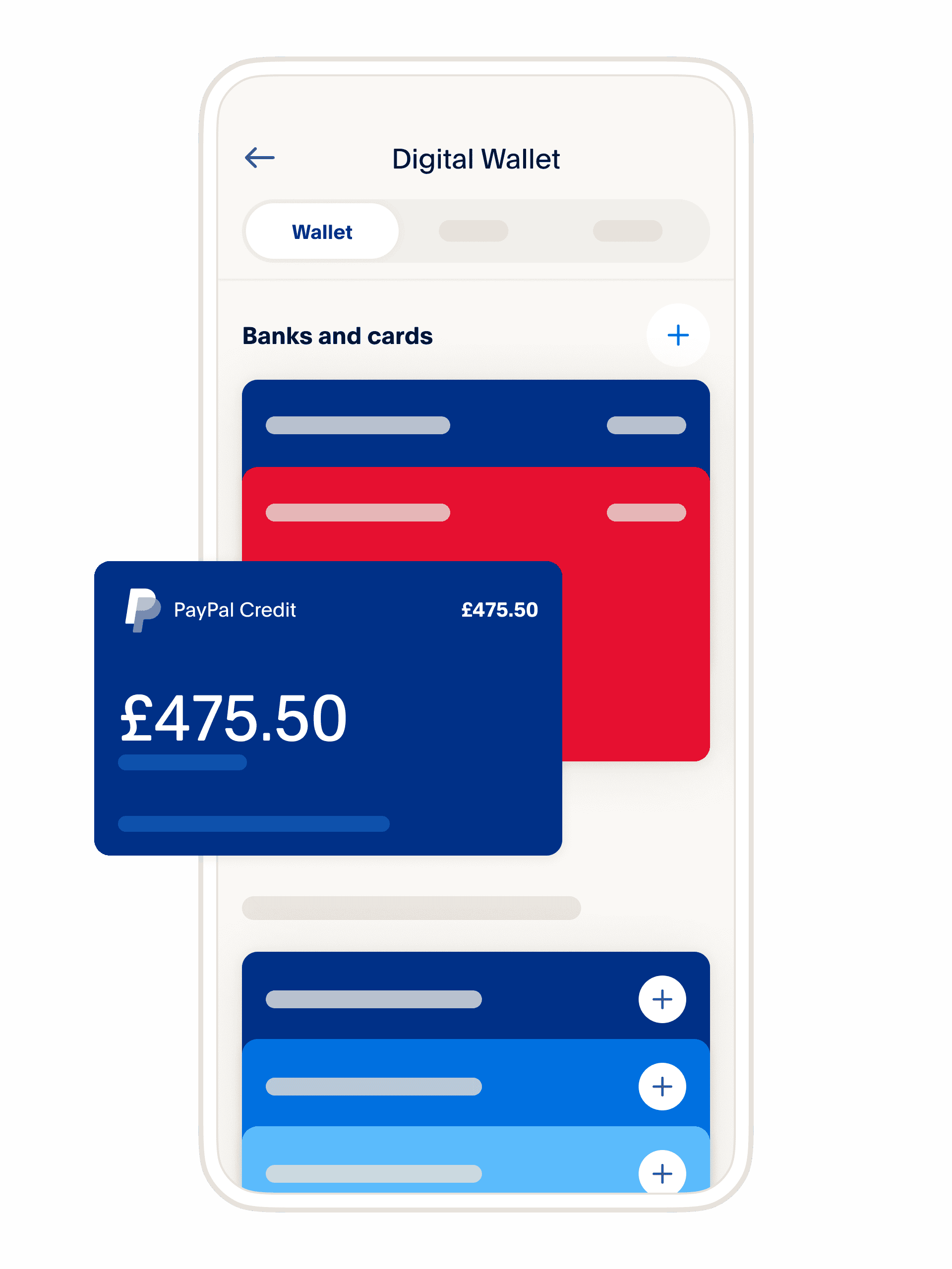 PayPal Contact Us | Norway