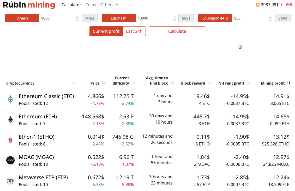 Ethereum Mining Calculator - My Crypto Buddy