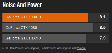 Mining with NVIDIA GeForce GTX Ti - BetterHash Calculator