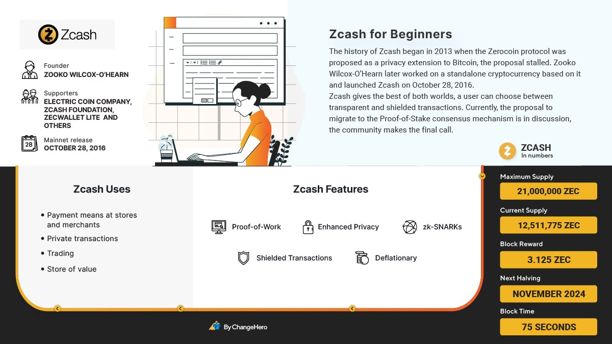 Zcash Wallets - Zcash Community