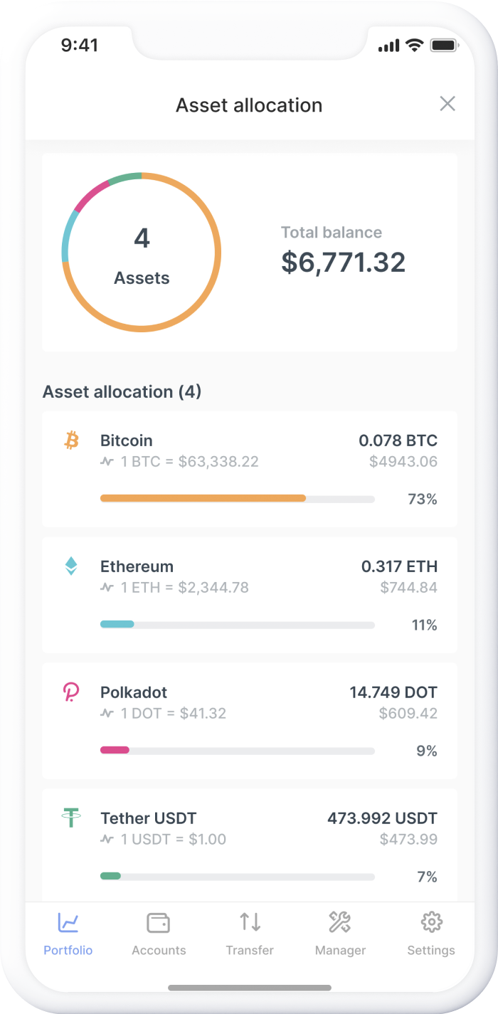 POWR to BTC Exchange | Convert Power Ledger to Bitcoin on SimpleSwap