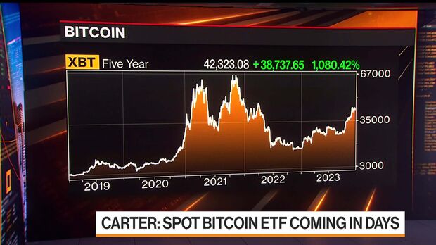 Crypto Market Cap Swells to $2 Trillion on Back of Bitcoin Rally