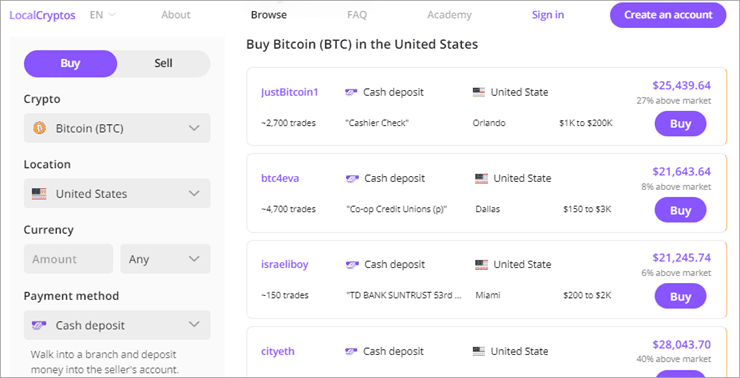 How Does Localbitcoins Works- Business Model and Revenue Source