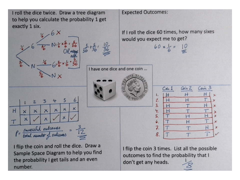 Dice probability formula (anydice syntax)