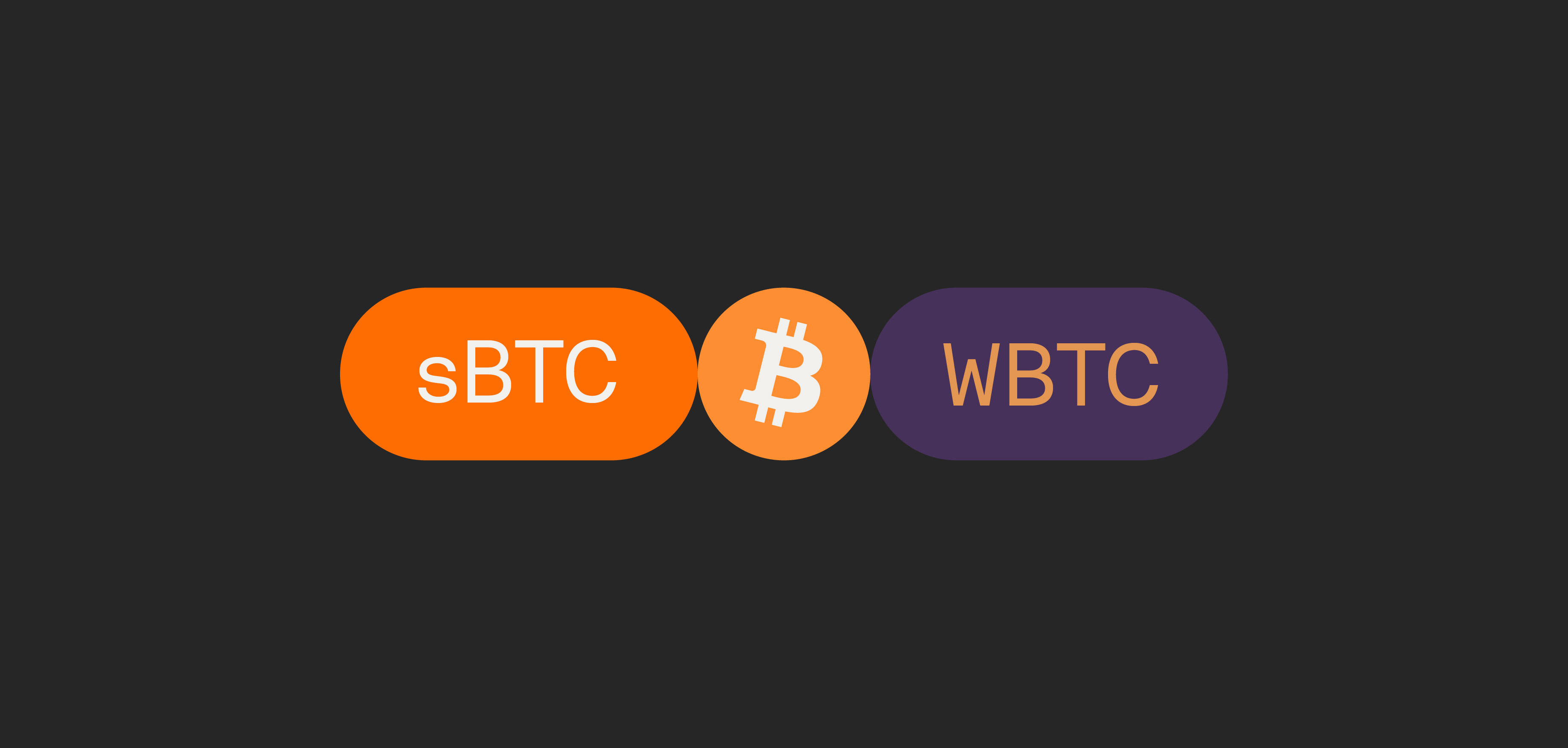 Unlocking Bitcoin’s Full Potential With sBTC, the First Decentralized Bitcoin Peg