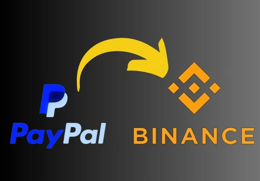 How to Buy Bitcoin with PayPal | Coindoo