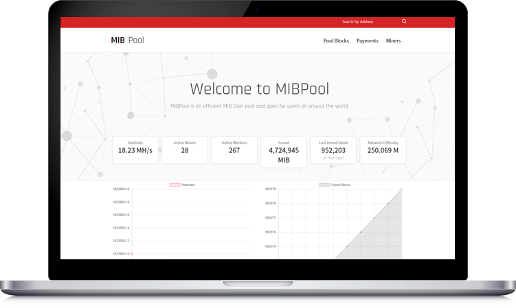 MIB Coin (MIB) Mining Profitability Calculator | CryptoRival