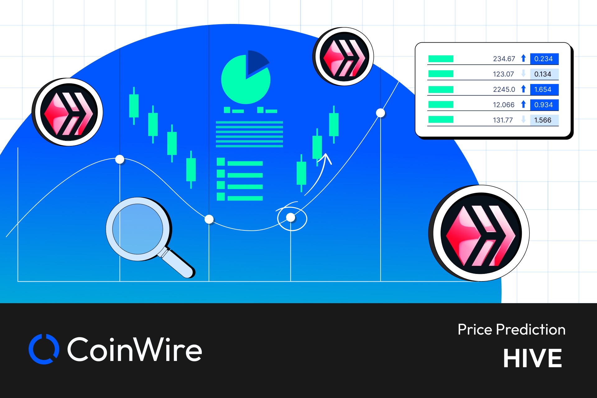 Hive(HIVE) Review, Coin Price Prediction, Crypto Marketcap and Chart-WikiBit