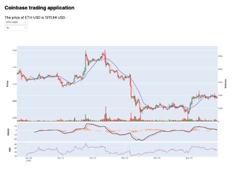 [Python] Create market order example - Advanced Trade API - Coinbase Cloud Forum