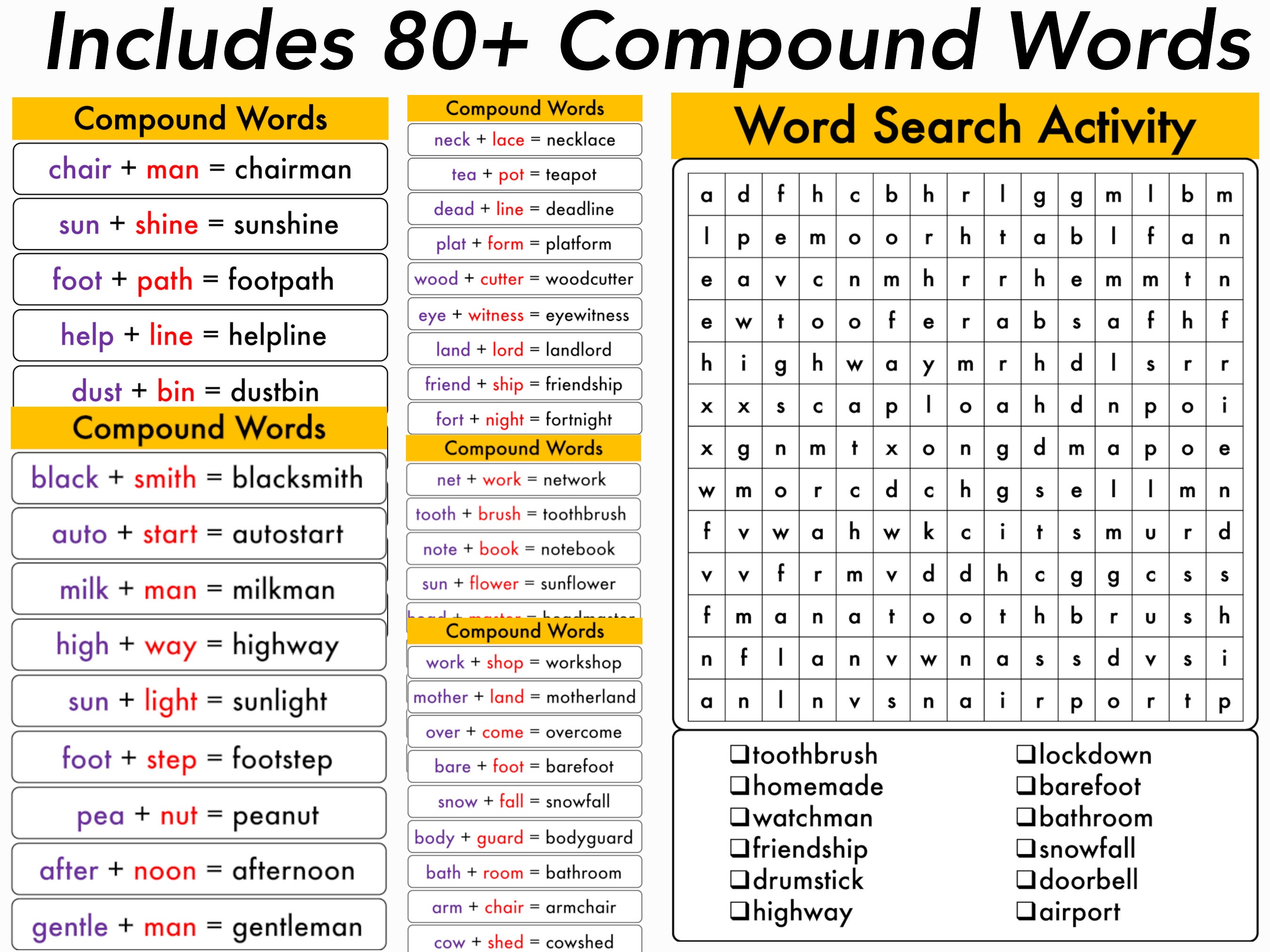 Words in English: Types of Word Formation