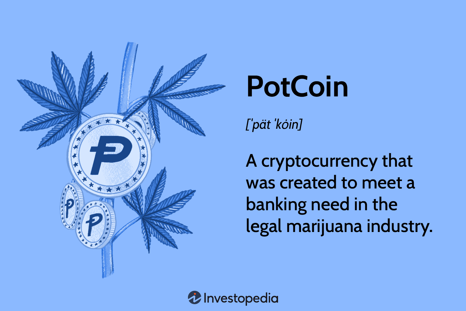 Potcoin | The Future of the Cannabis Industry