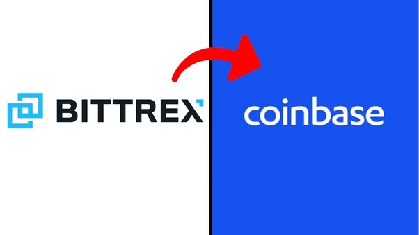 Bittrex VS Poloniex: Comparing Safety and Fees to Find The Better One