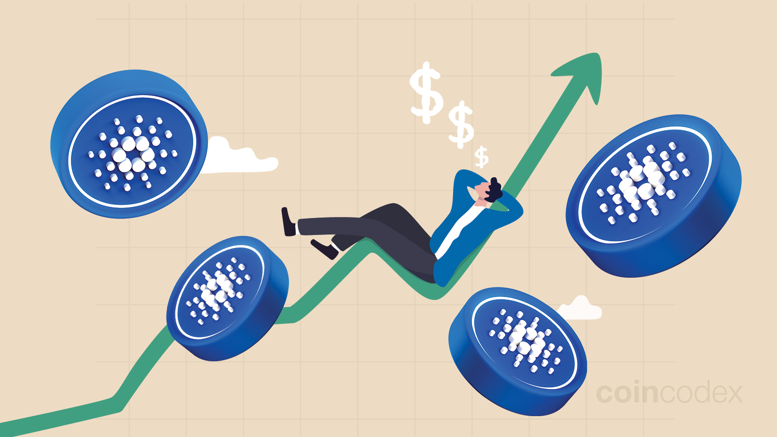 Cardano (ADA) Price Prediction for - - - - BitScreener