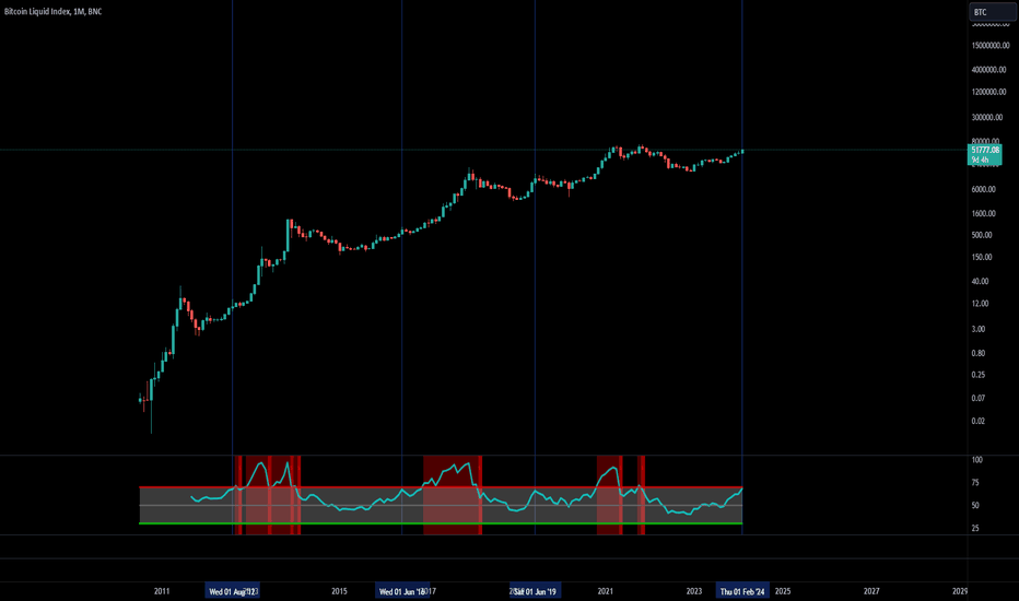 BLX: Banco Latinoamericano de Comerc Option Overview | helpbitcoin.fun