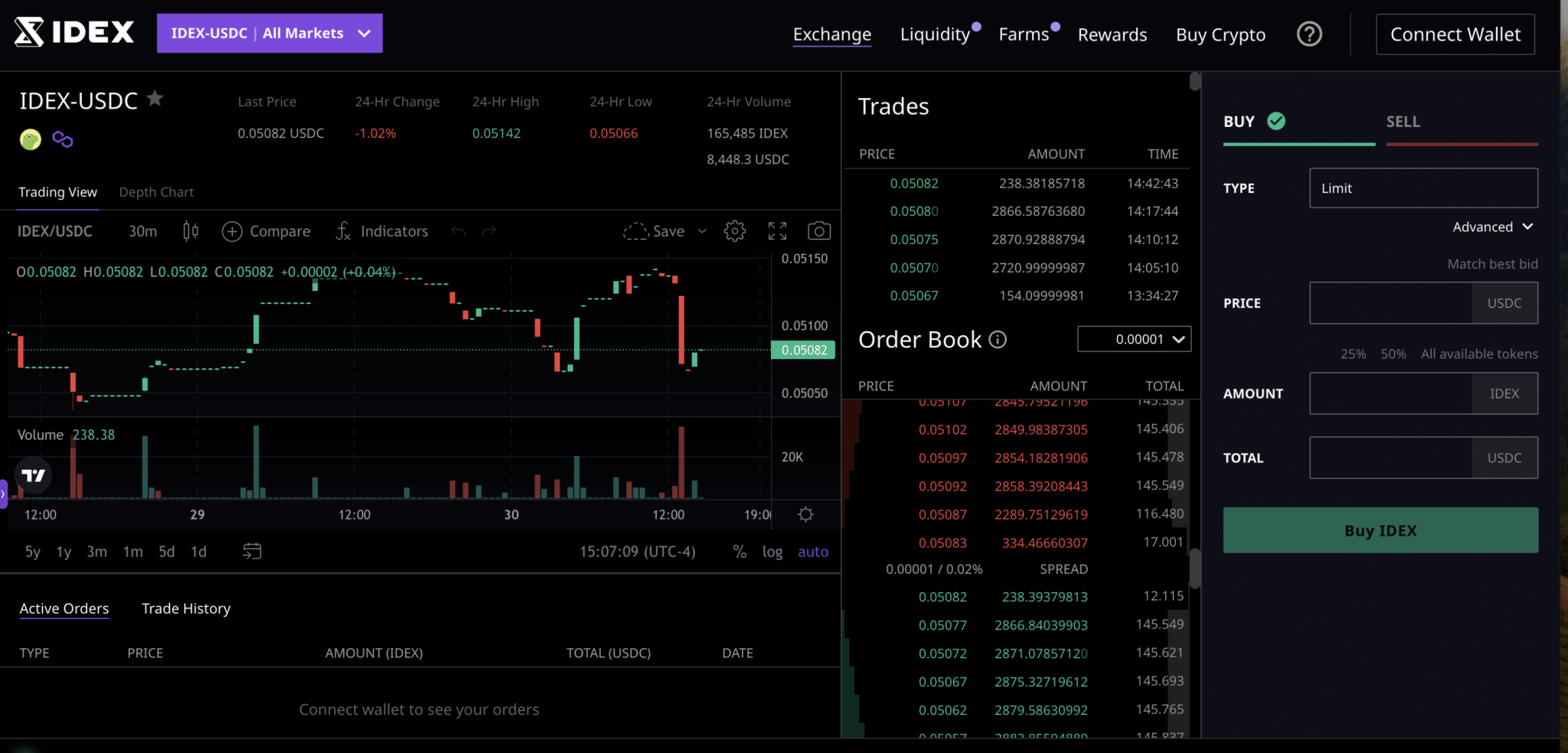 IDEX - CryptoCurrency Facts