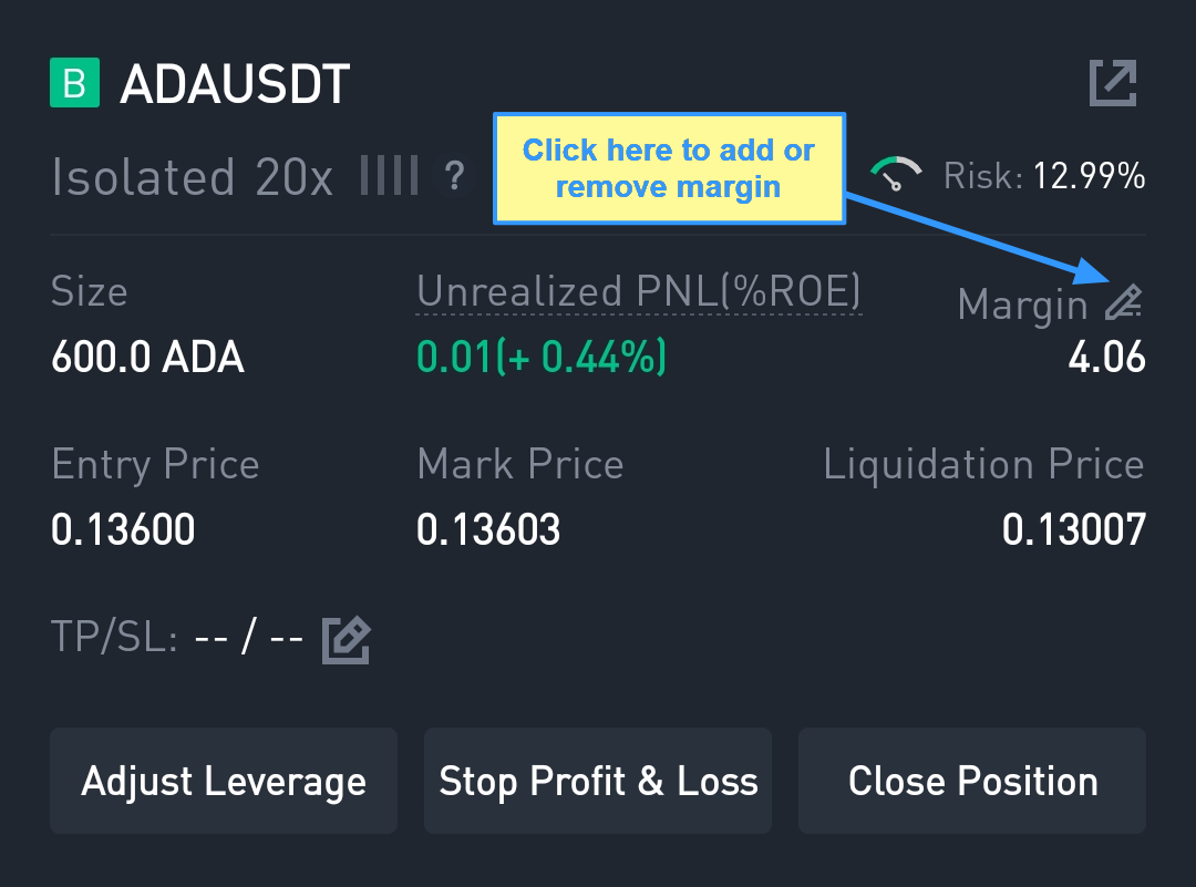 Binance futures Trading Volume, Open Interest, and Derivatives Data Analysis | CoinGlass