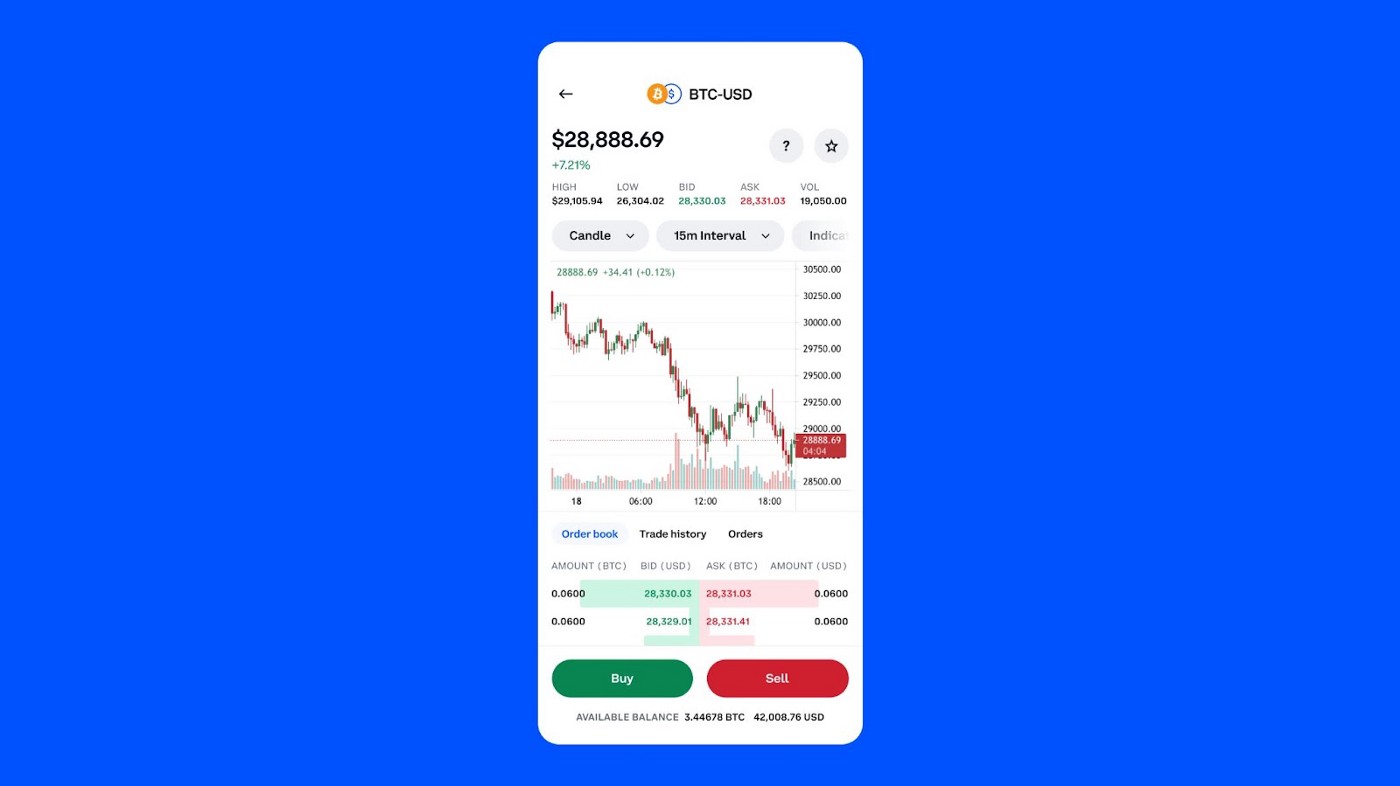 Coinbase vs Coinbase Pro Side by Side Comparison