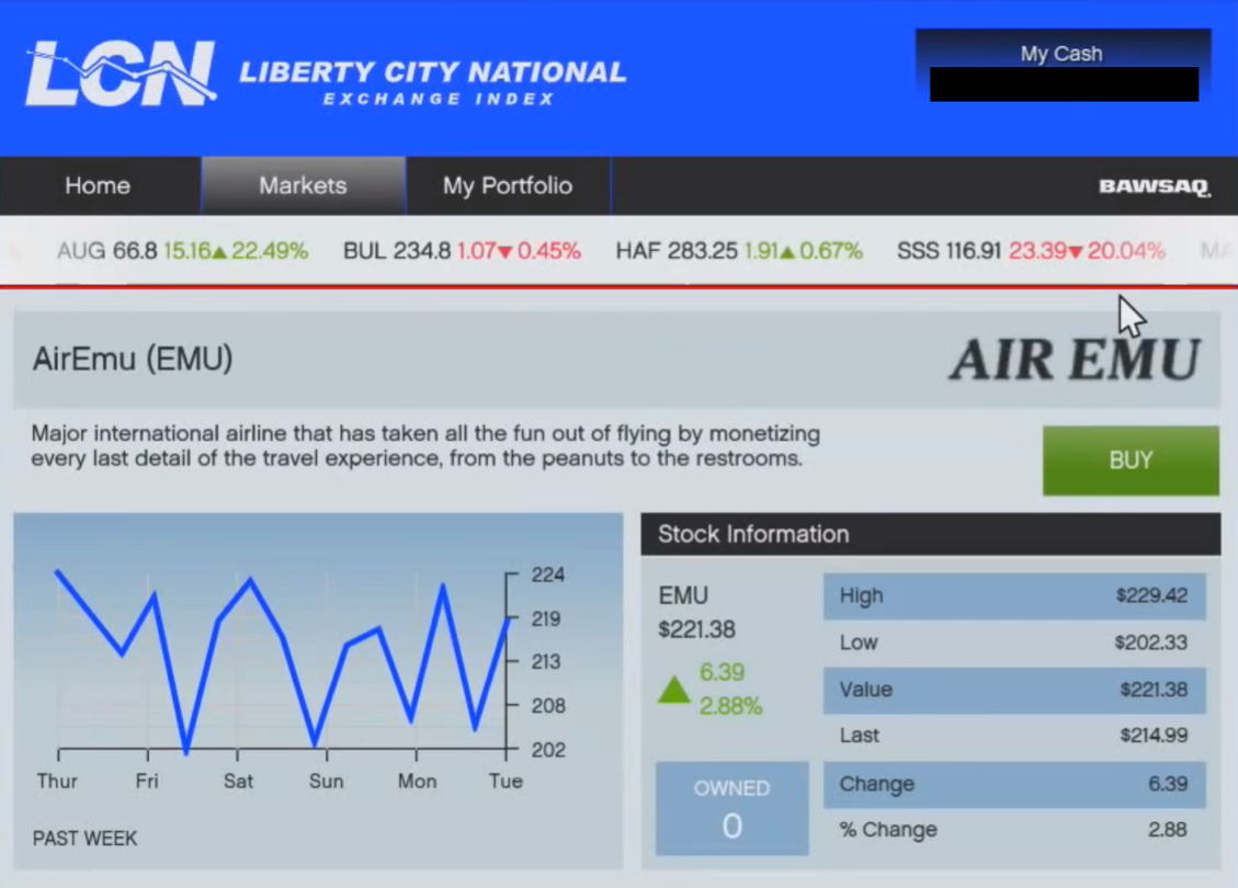 Stock Market - GTA 5 Guide - IGN