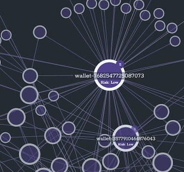 Top Blockchain Analytics Tools for Investors - Bitcoin Market Journal