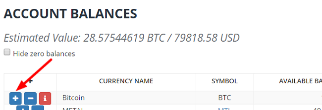 Bitcoin SV price today, BSV to USD live price, marketcap and chart | CoinMarketCap