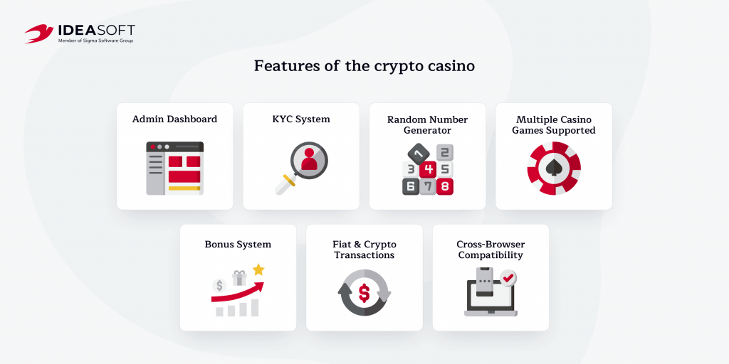 How and why you should start a crypto casino in 