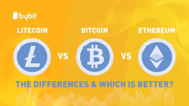 Bitcoin vs Litecoin: How Do They Compare?