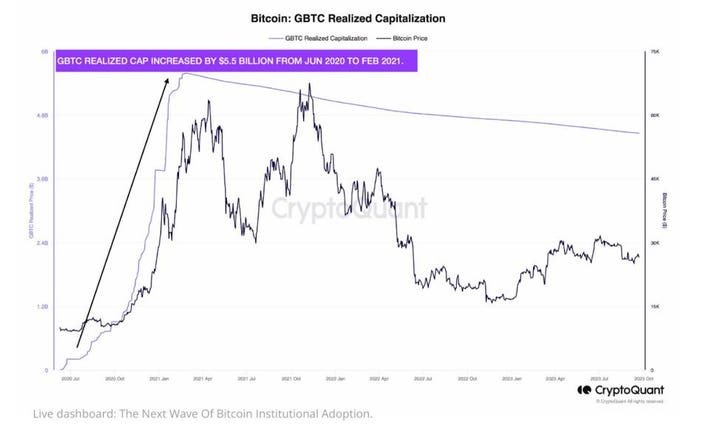 Next Cryptocurrency to Explode in 