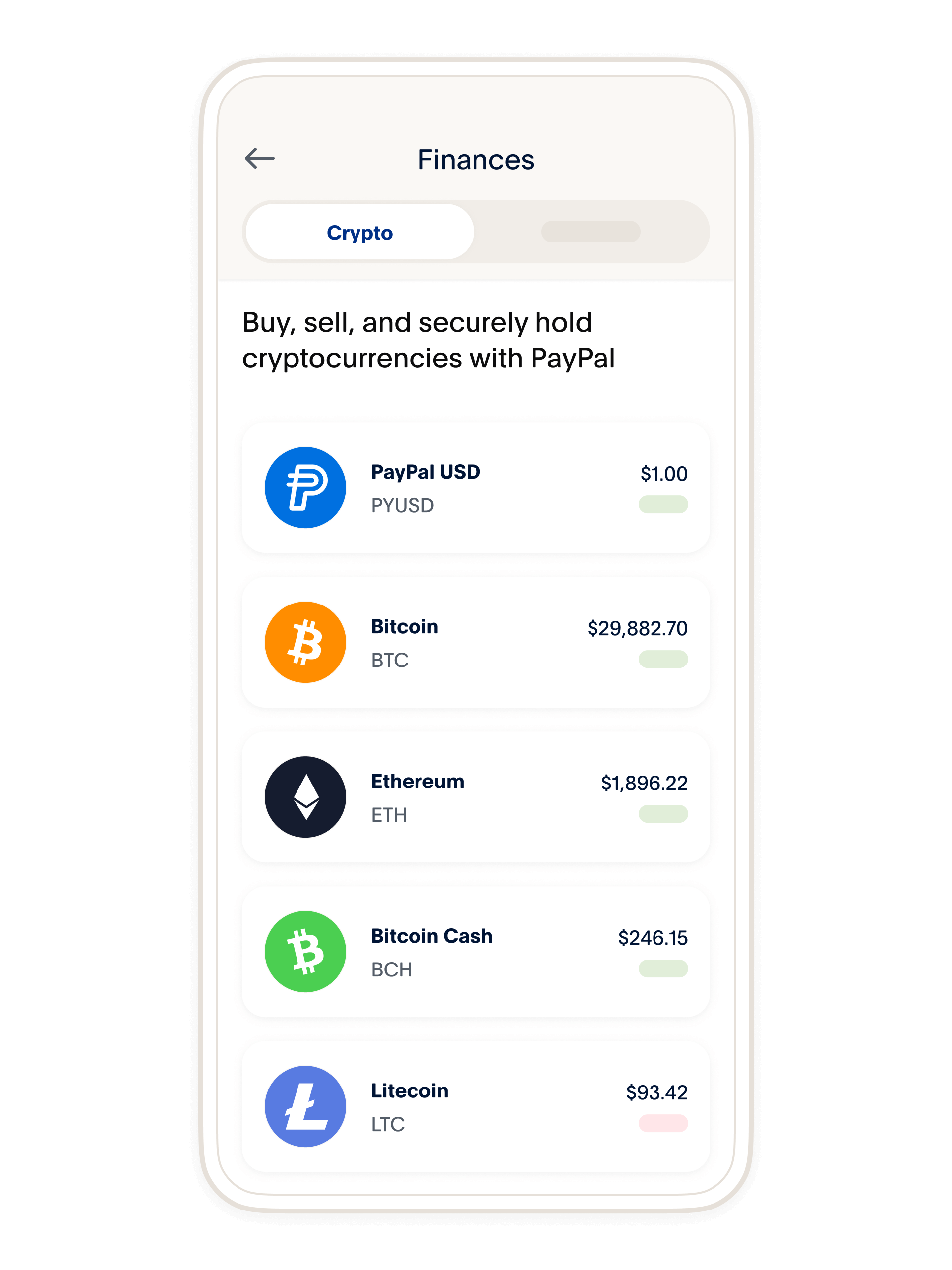 Crypto on PayPal: Buying and Purchase Protection FAQ's | PayPal US