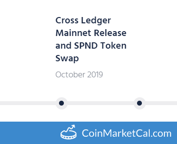 Spendcoin Price Today - SPND Price Chart & Market Cap | CoinCodex