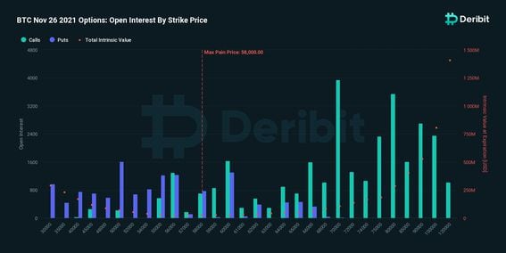 Deribit - Crypto Options and Futures Exchange for Bitcoin, Ethereum, Solana and more.